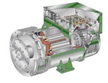 广安发电机内部结构图
